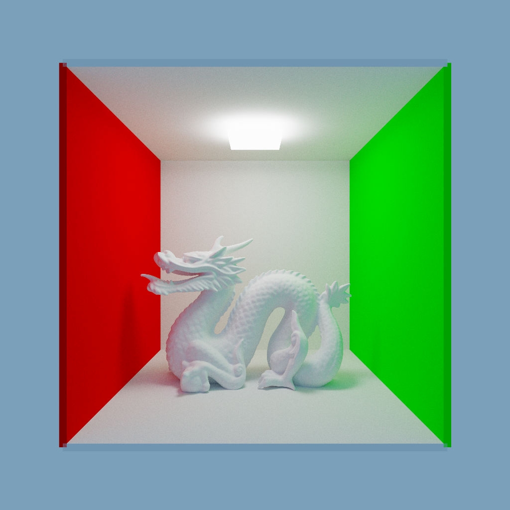 A Stanford dragon rendered in a red and green Cornell box